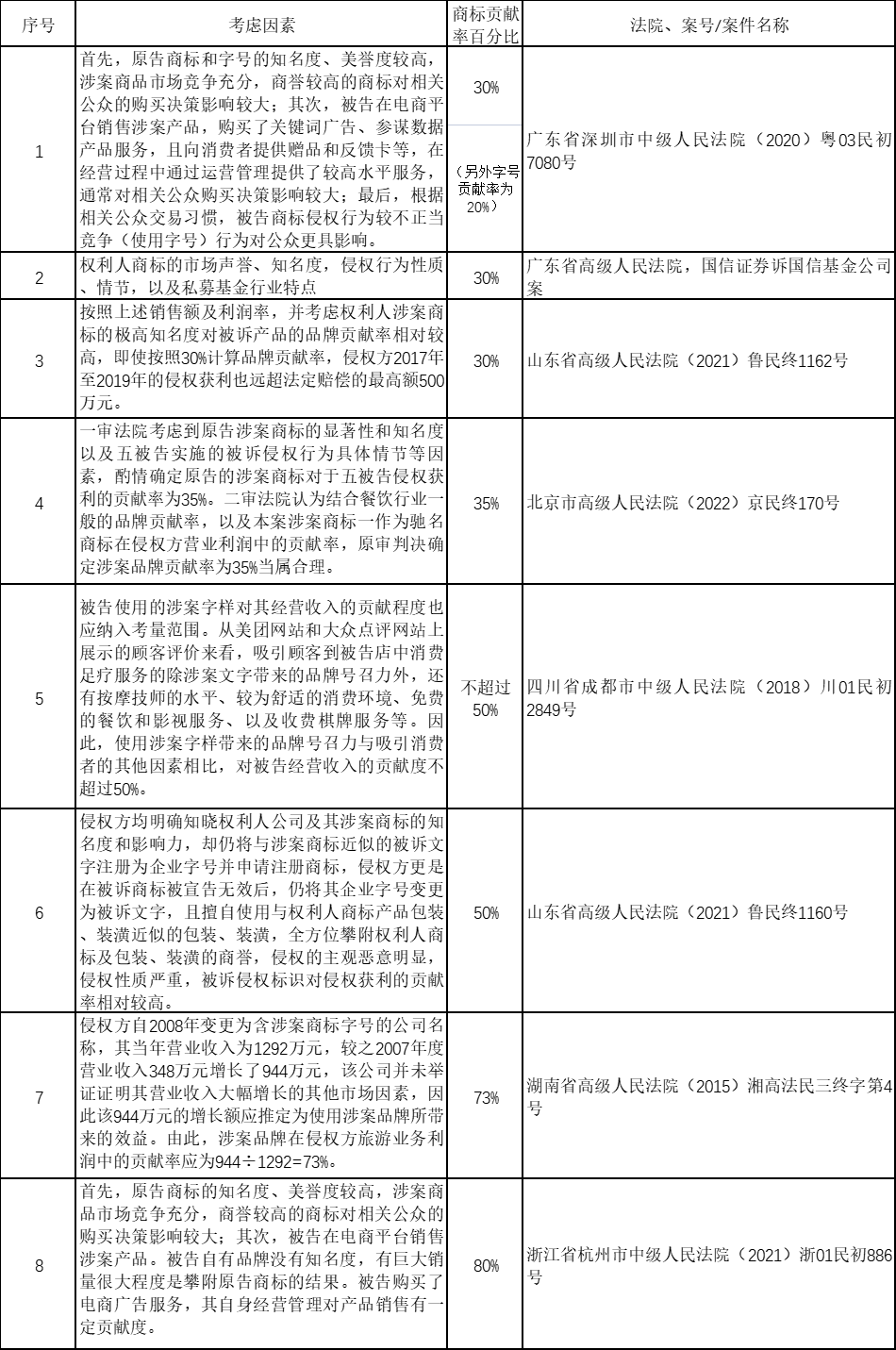 电子游戏麻将胡了app