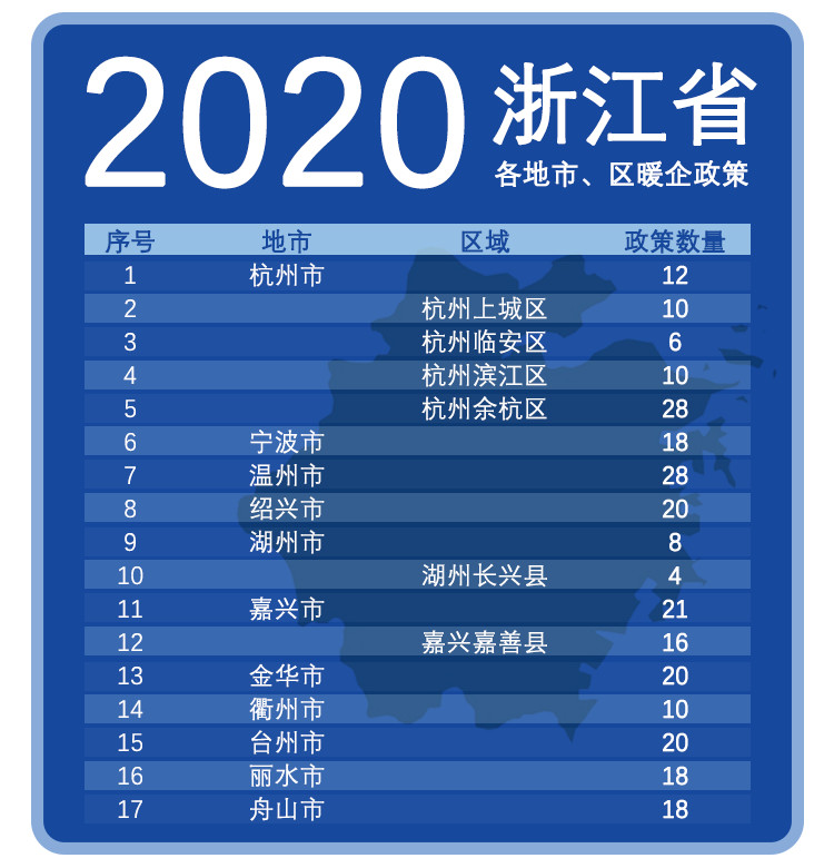 电子游戏麻将胡了app