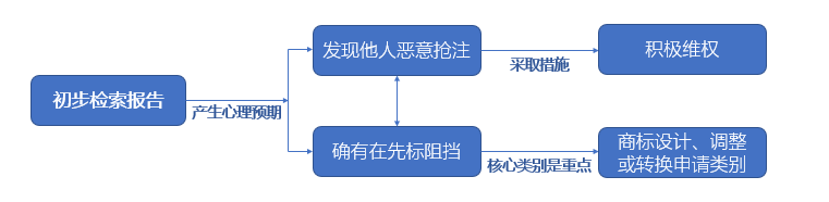 电子游戏麻将胡了app