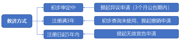 电子游戏麻将胡了app