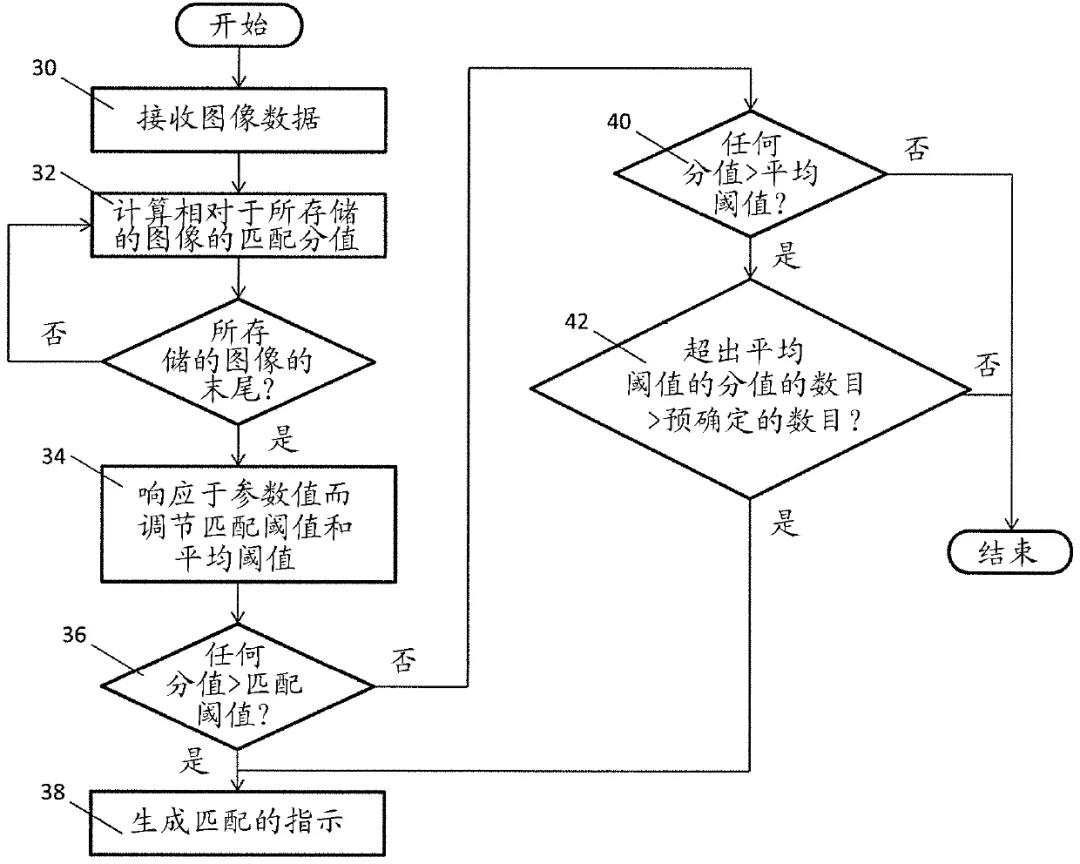 电子游戏麻将胡了app