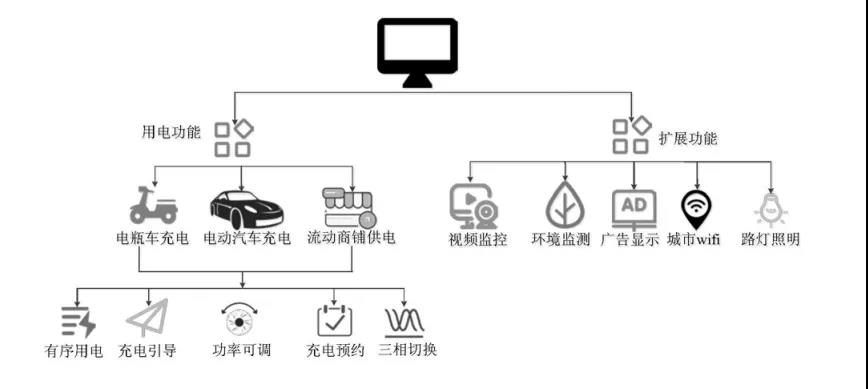电子游戏麻将胡了app