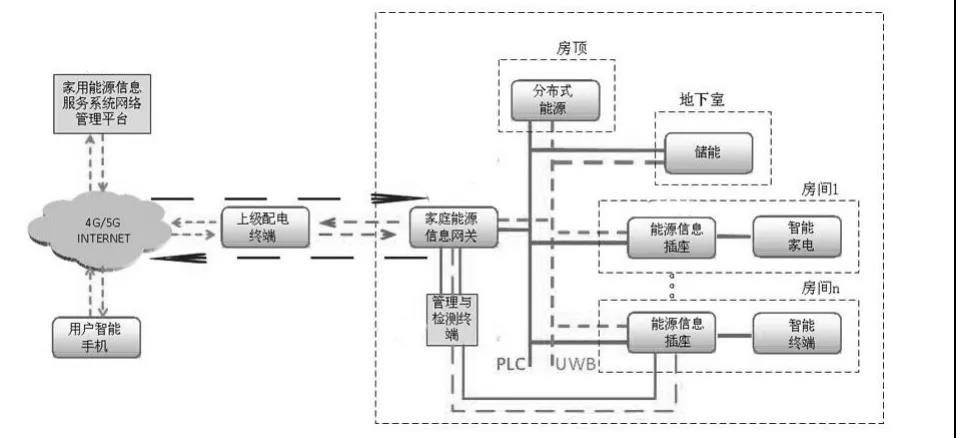 电子游戏麻将胡了app
