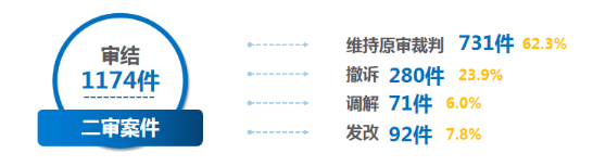 电子游戏麻将胡了app