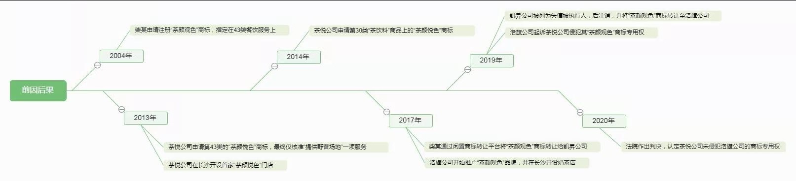 电子游戏麻将胡了app