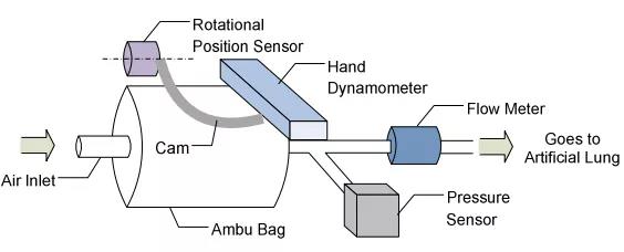 电子游戏麻将胡了app