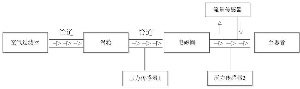 电子游戏麻将胡了app