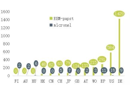 电子游戏麻将胡了app
