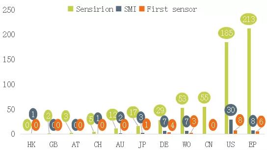 电子游戏麻将胡了app