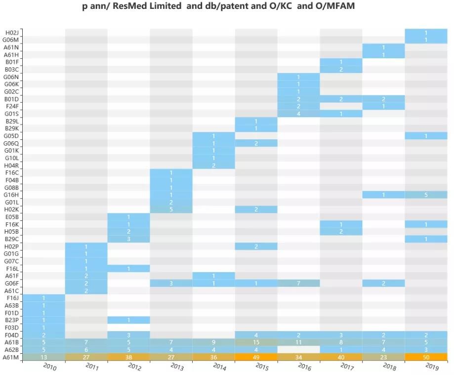 电子游戏麻将胡了app