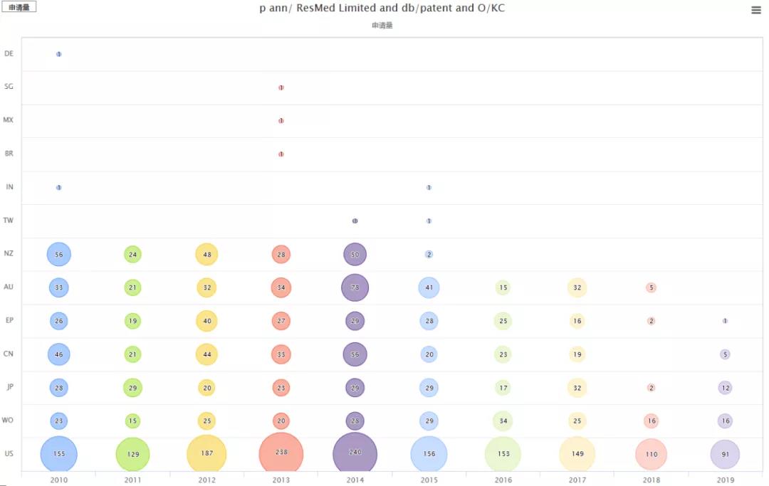 电子游戏麻将胡了app