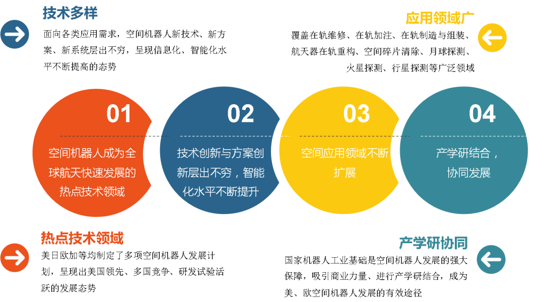 电子游戏麻将胡了app