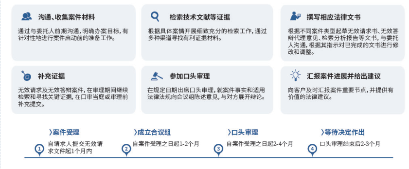 电子游戏麻将胡了app