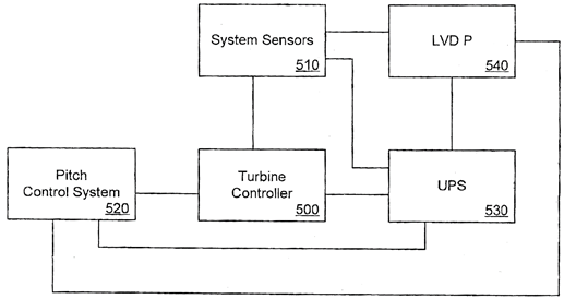 电子游戏麻将胡了app