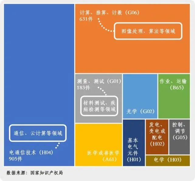 电子游戏麻将胡了app