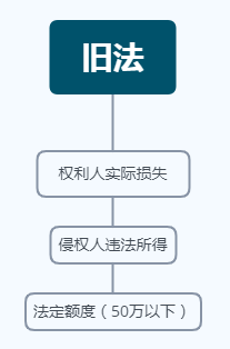 1.png 图片
