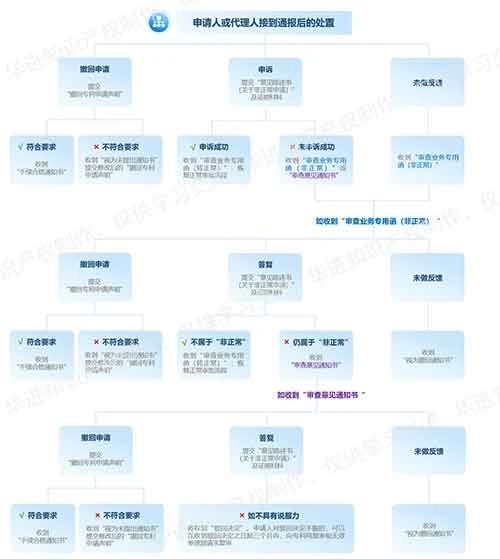 电子游戏麻将胡了app