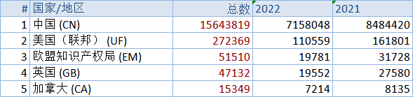 电子游戏麻将胡了app