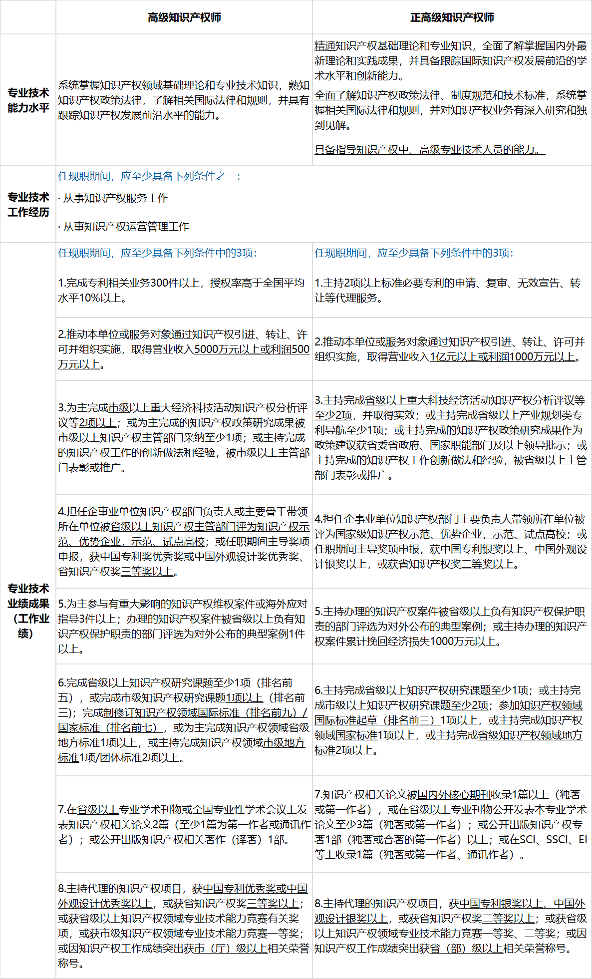 电子游戏麻将胡了app