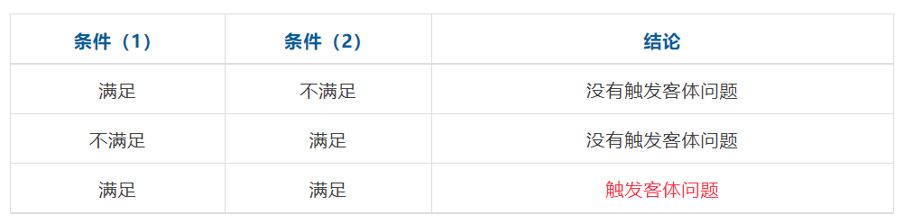 电子游戏麻将胡了app
