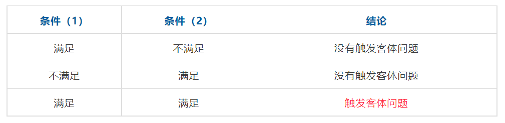 电子游戏麻将胡了app