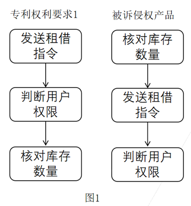 电子游戏麻将胡了app
