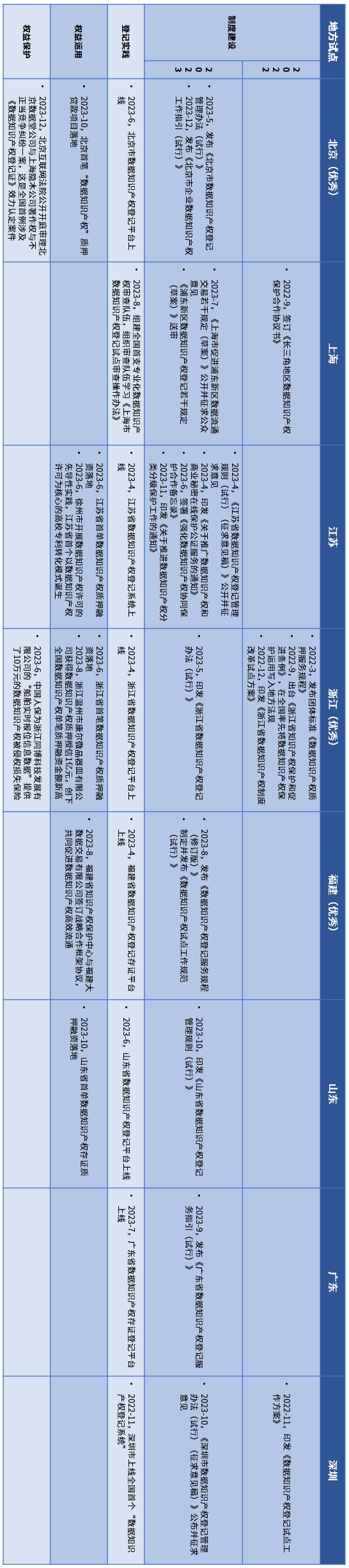 电子游戏麻将胡了app