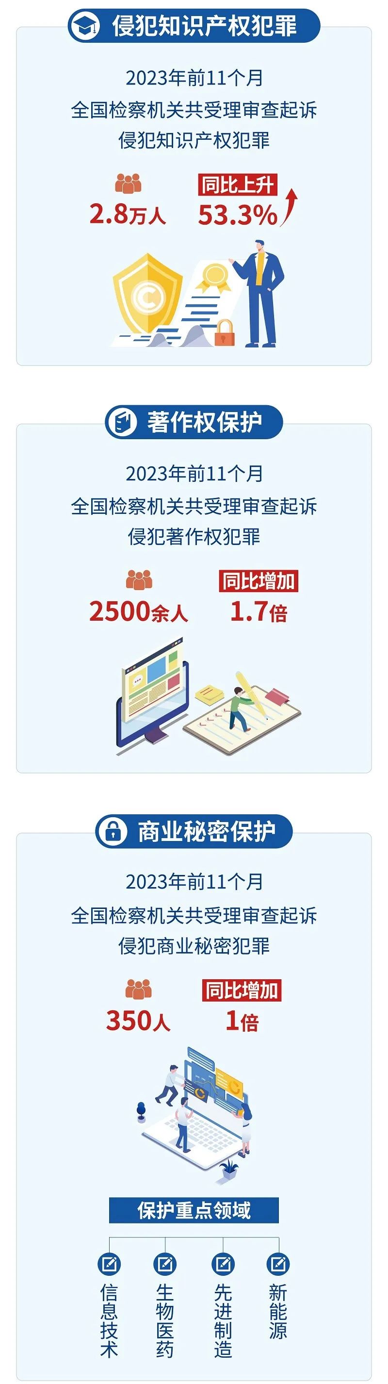 电子游戏麻将胡了app