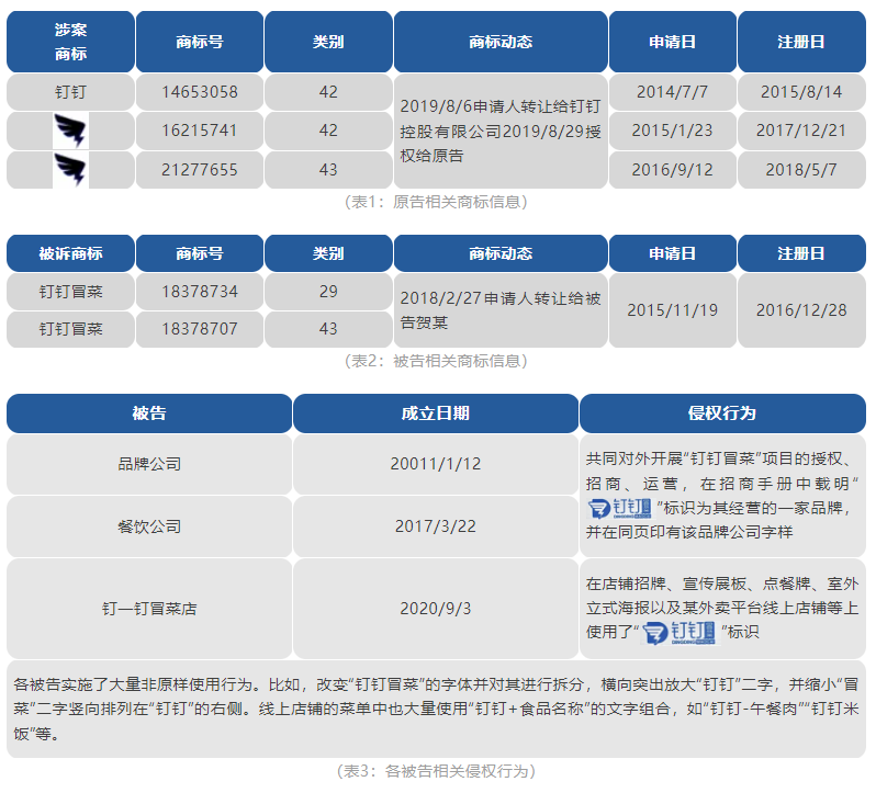 电子游戏麻将胡了app