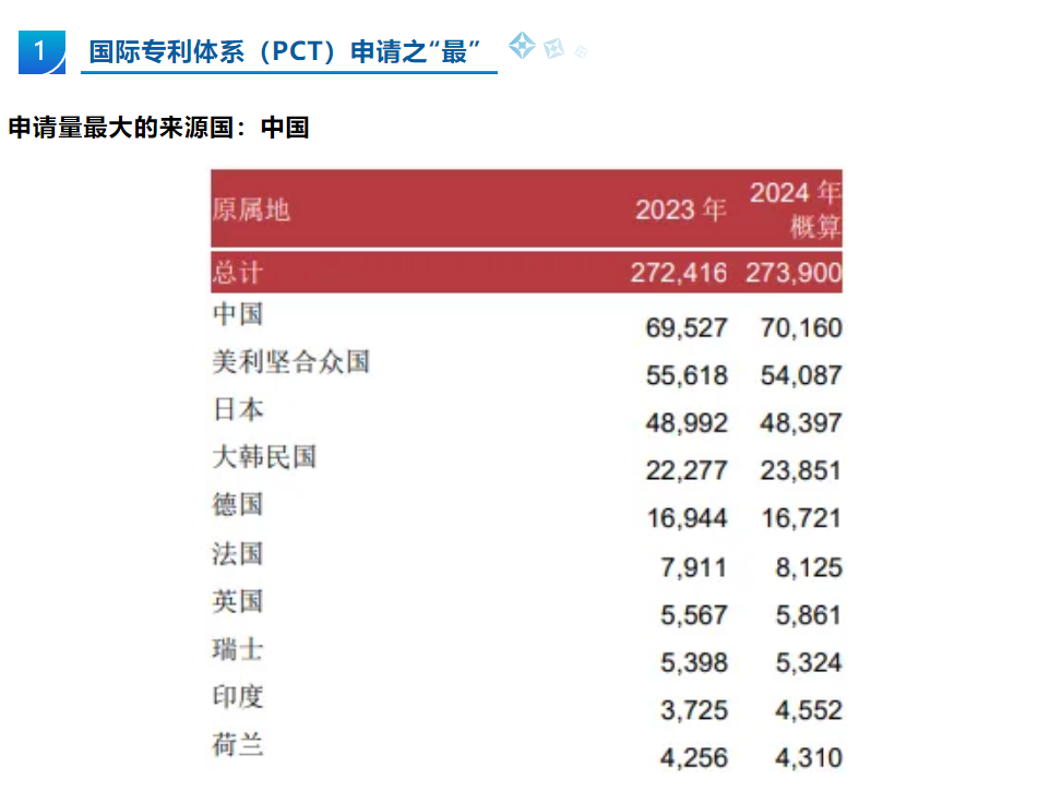 电子游戏麻将胡了app