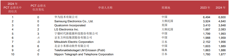 电子游戏麻将胡了app