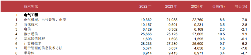 电子游戏麻将胡了app