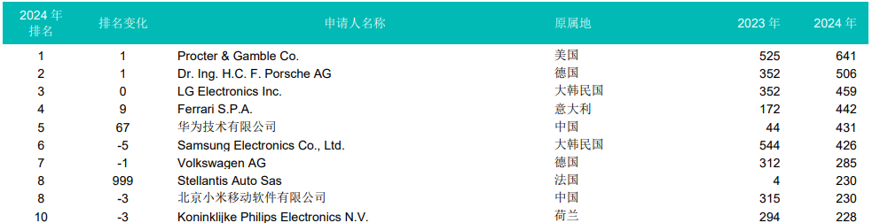 电子游戏麻将胡了app