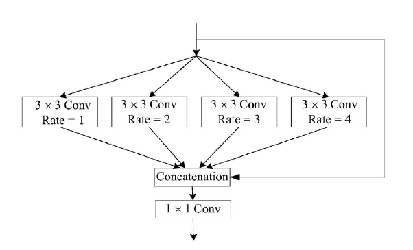 电子游戏麻将胡了app