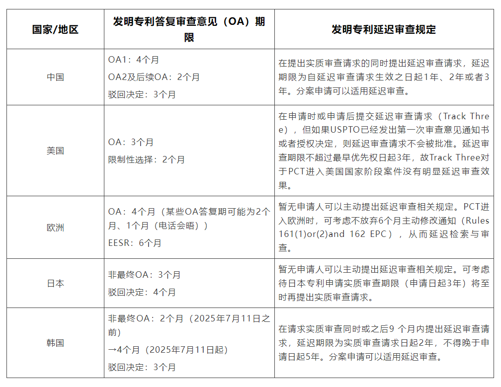 电子游戏麻将胡了app