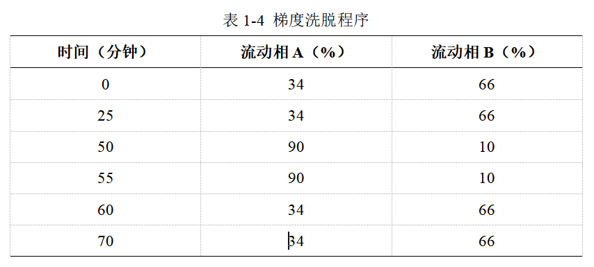 电子游戏麻将胡了app