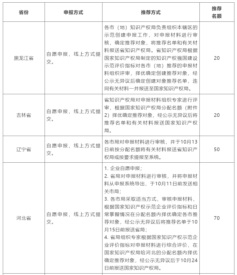 电子游戏麻将胡了app