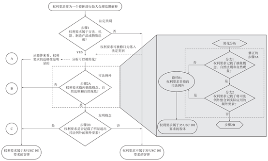 电子游戏麻将胡了app
